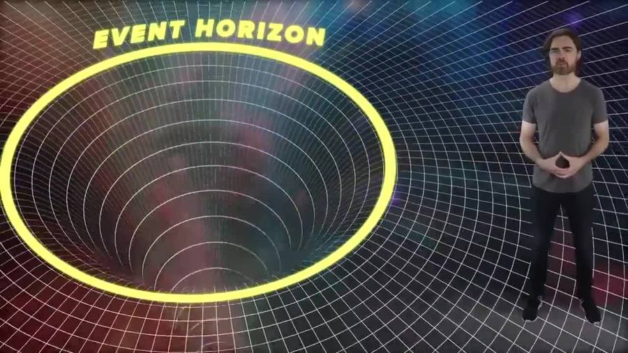 Horizon Radiation