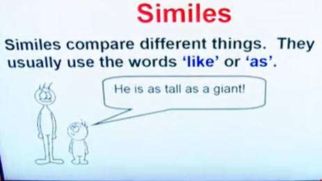 What is a Simile?