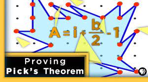 Proving Pick's Theorem