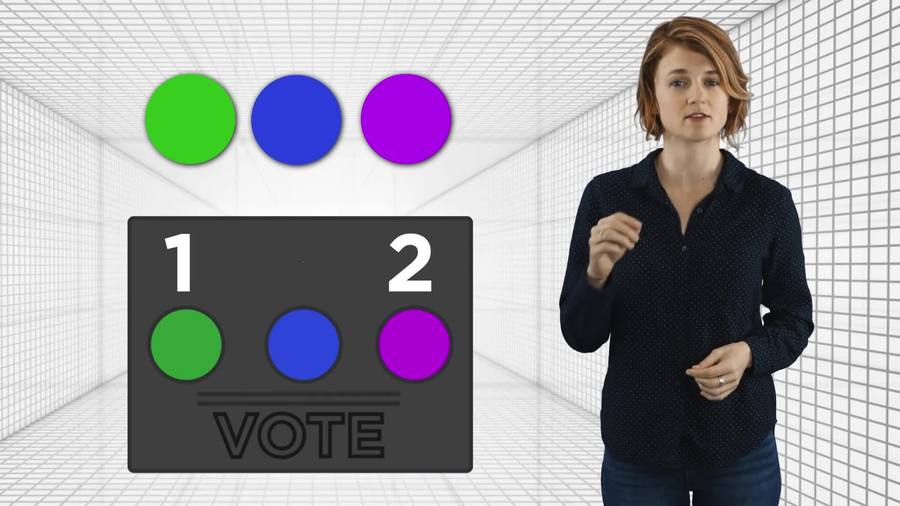 Voting Systems and the Condorcet Paradox