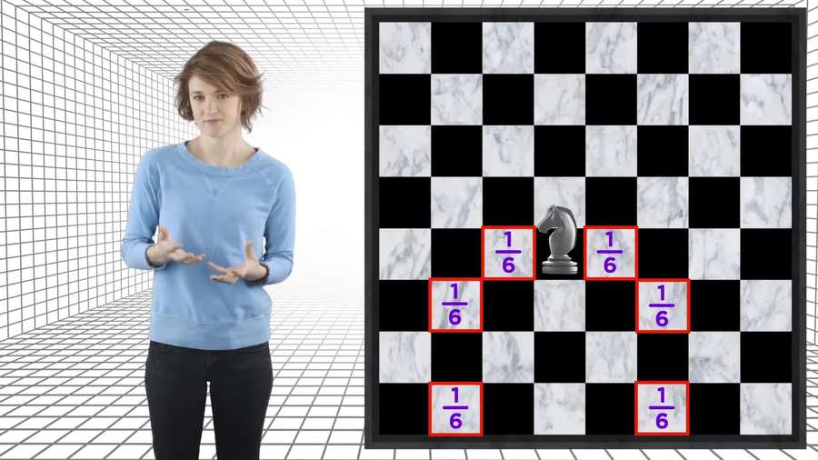 Can a Chess Piece Explain Markov Chains?