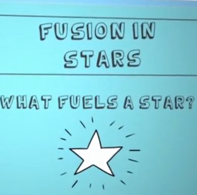 Nuclear Fusion in Stars