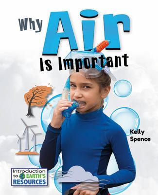 Why air is important