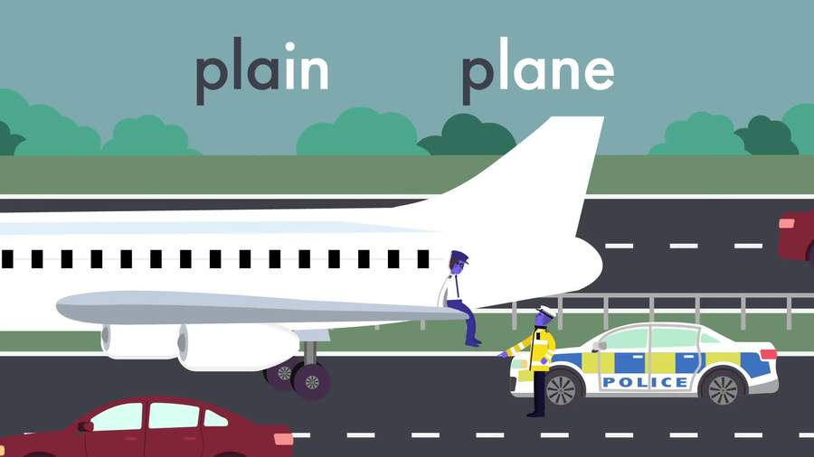 Plain and Plane