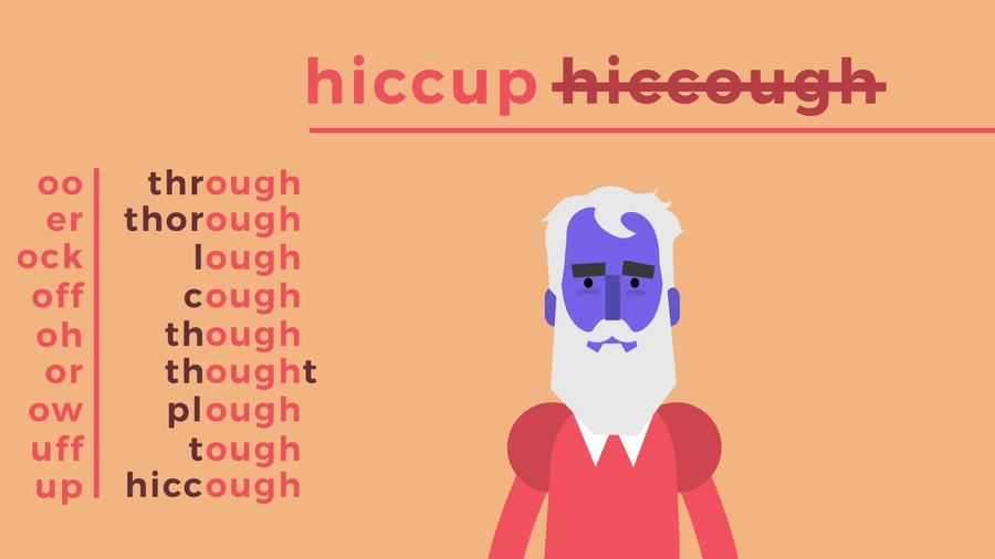Ways to pronounce 'ough'