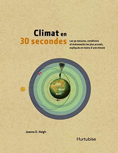Climat en 30 secondes : les 50 mesures, conditions et événements les plus actuels, expliqués en moins d'une minute