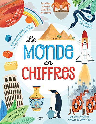 Le monde en chiffres