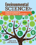 Environmental science for grades 6-12 : a project-based approach to solving the earth's most urgent problems