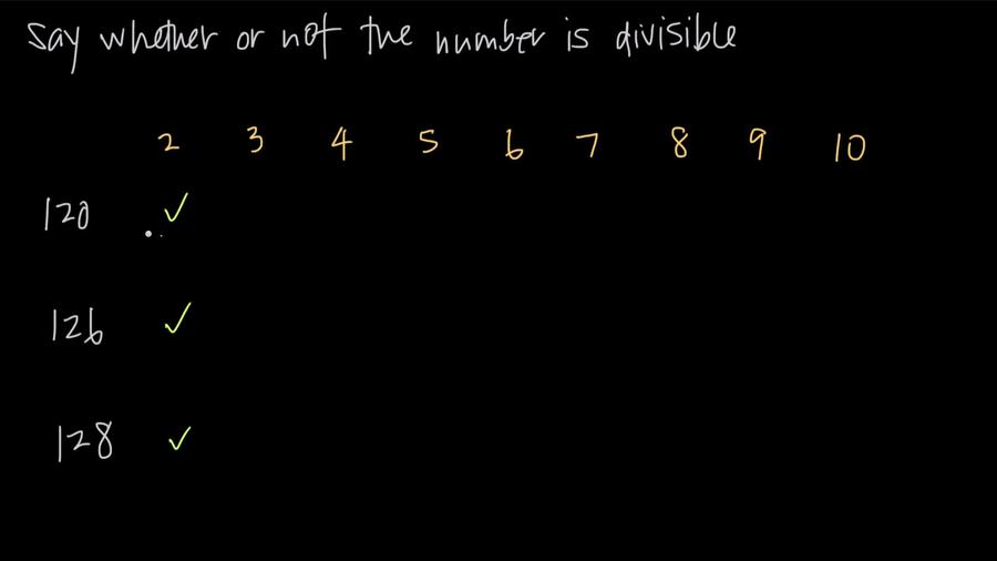 Divisibility