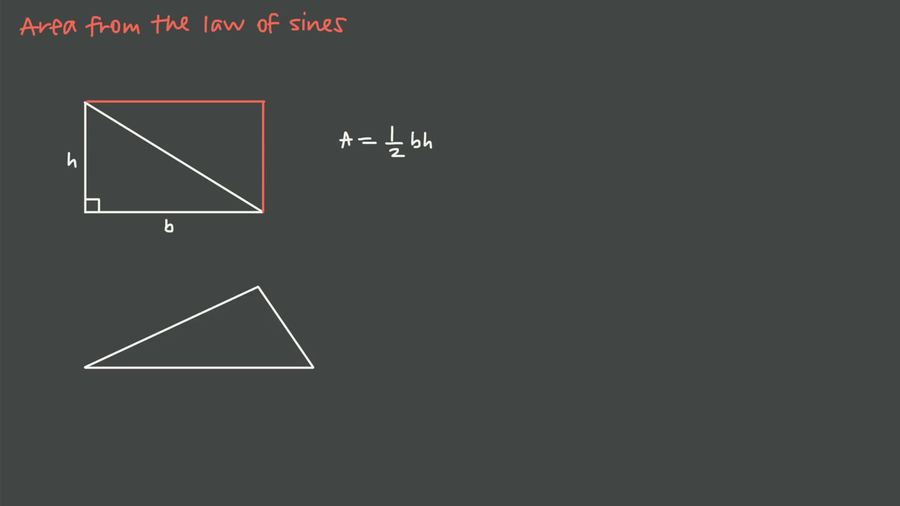 Area From The Law Of Sines