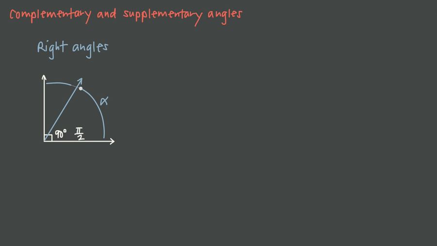 Complementary And Supplementary Angles