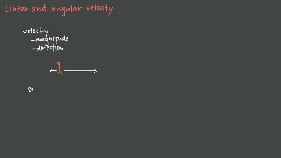 Linear And Angular Velocity