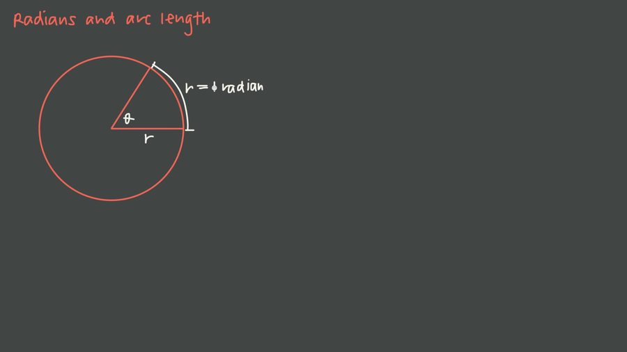 Radians And Arc Length