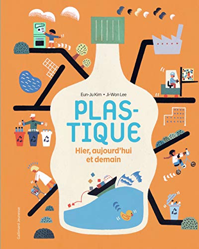 Plas-tique, hier, aujourd'hui et demain