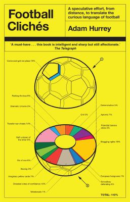 Football clichés : a speculative effort, from distance, to translate the curious language of football