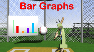 Bar Graph Problems 3rd Grade