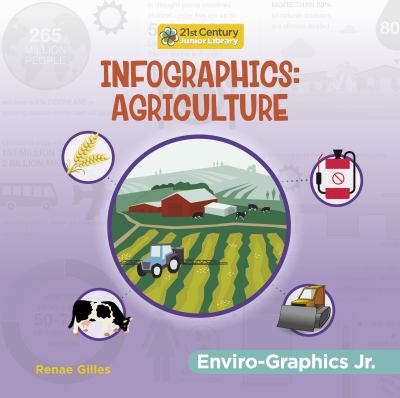 Infographics. Agriculture /