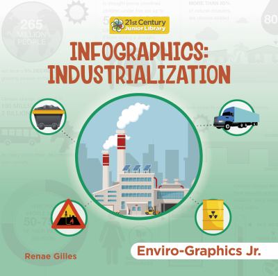 Infographics. Industrialization /