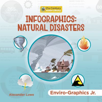 Infographics. Natural disasters /