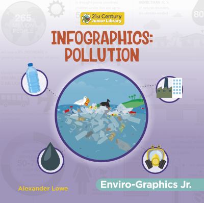 Infographics. Pollution /