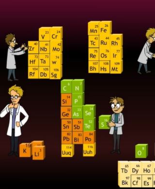 Classification of Elements :  Introduction
