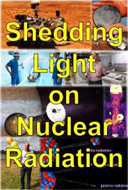 Shedding Light on Nuclear Radiation. 3, Beta-Minus and Gamma Radiation