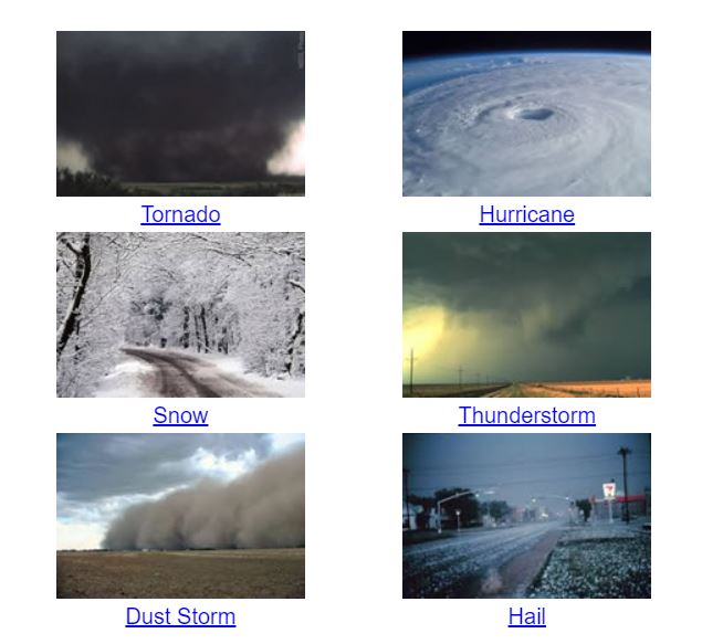 Profiles of Weather Events
