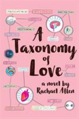 A taxonomy of love : a novel