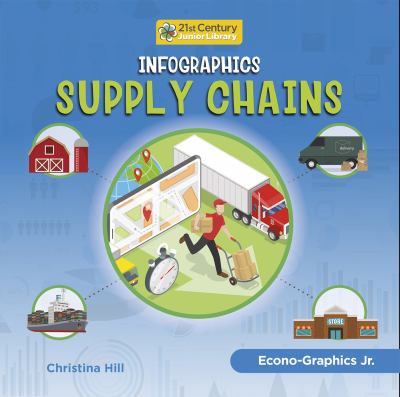 Supply chains