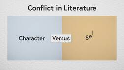 Types of Conflict in Literature