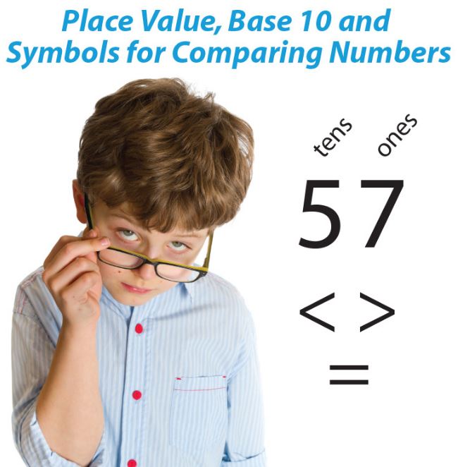 Place value, Base 10 and symbols for comparing numbers