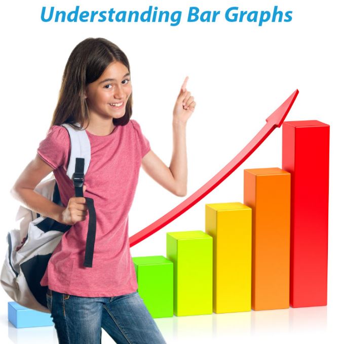 Understanding bar graphs : Basic Math Concepts series.