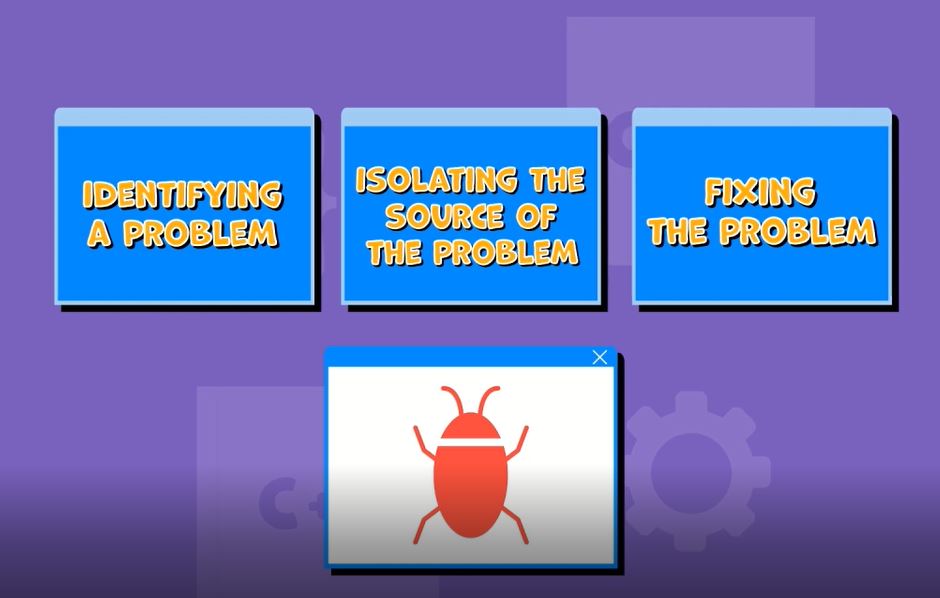 What does debugging mean? : I Wonder... Coding series.