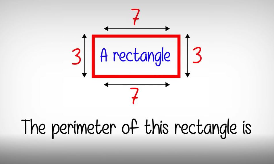 What is perimeter? : Elementary Math Tricks and Tips series.