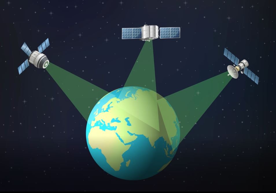 Are There Different Types of Satellites?: I Wonder... Space Series.