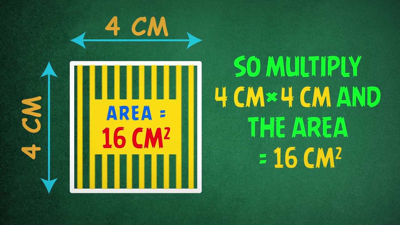 Area: Intermediate Maths Series 3.