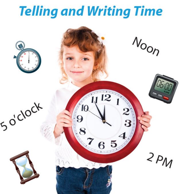 Telling and Writing Time: Basic Math Concepts Series.