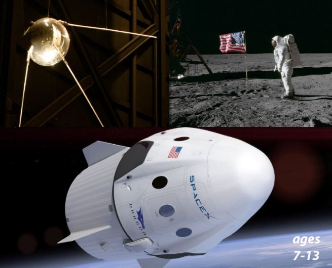 The Space Race - Then and Now: Science Kids Series.