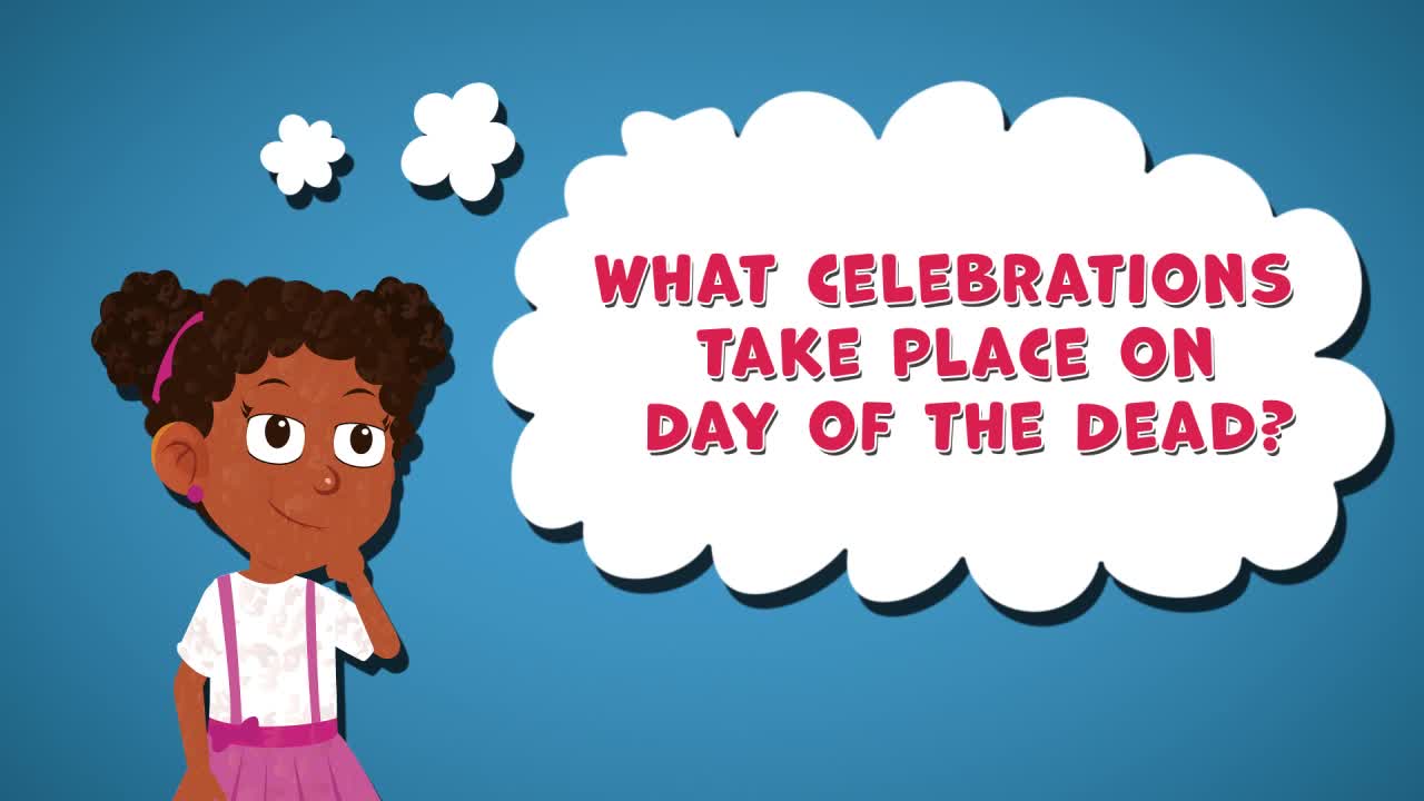 What Celebrations Take Place on the Day of the Dead?: I Wonder... World Festivals and Religions Series.