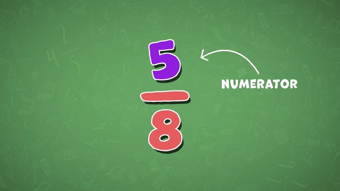 What is a Fraction?: I Wonder... Math Series.