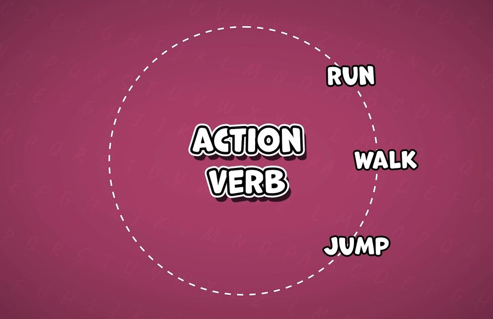 What is a verb?