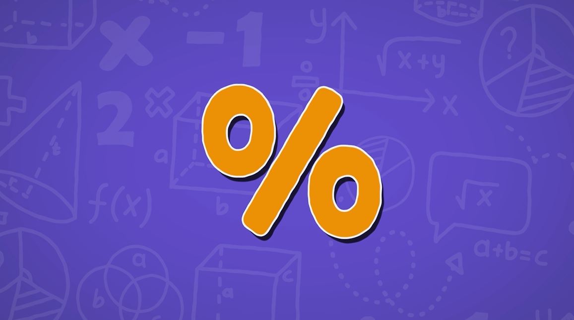 What Is Percentage?: I Wonder... Math Series.