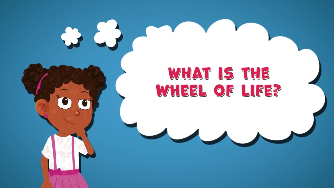 What Is The Wheel Of Life?: I Wonder... World Festivals and Religions Series.