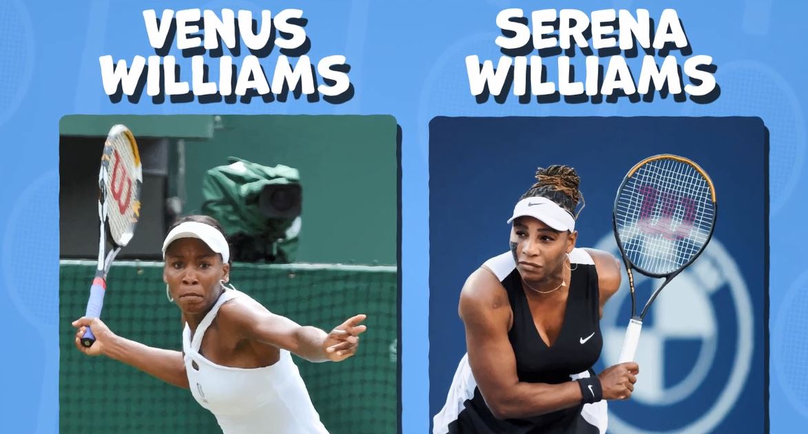 Who Are Venus and Serena Williams?: I Wonder... Famous People Series.