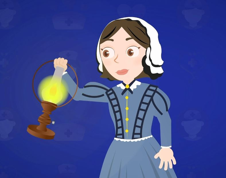 Why Was Florence Nightingale Called the Lady with the Lamp?: I Wonder... Famous People Series.