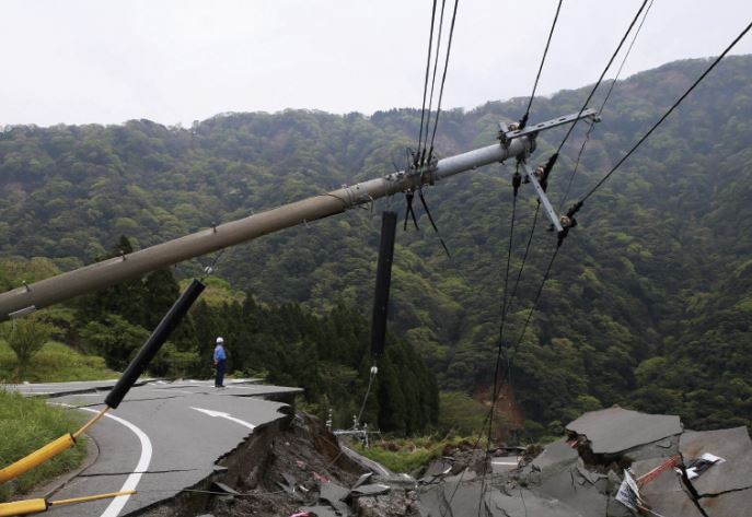 Earthquakes Around the World: Science Kids Series.