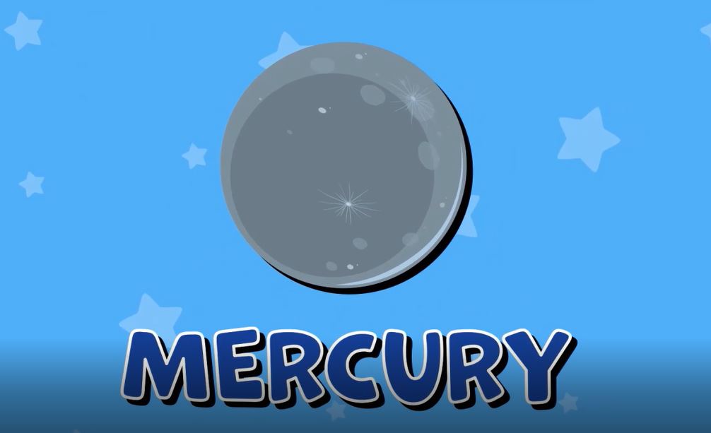 How Did the Planet Mercury Get Its Name?: I Wonder... Space Series.