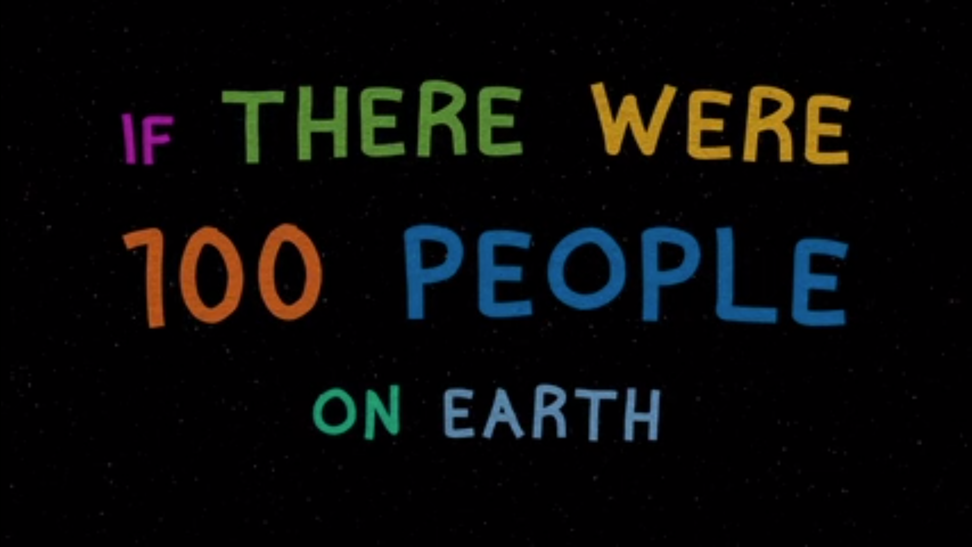 If There Were 100 People on Earth.