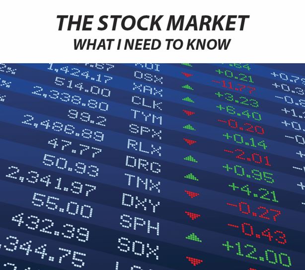 The Stock Market  - What I Need To Know: Money Kids Series.