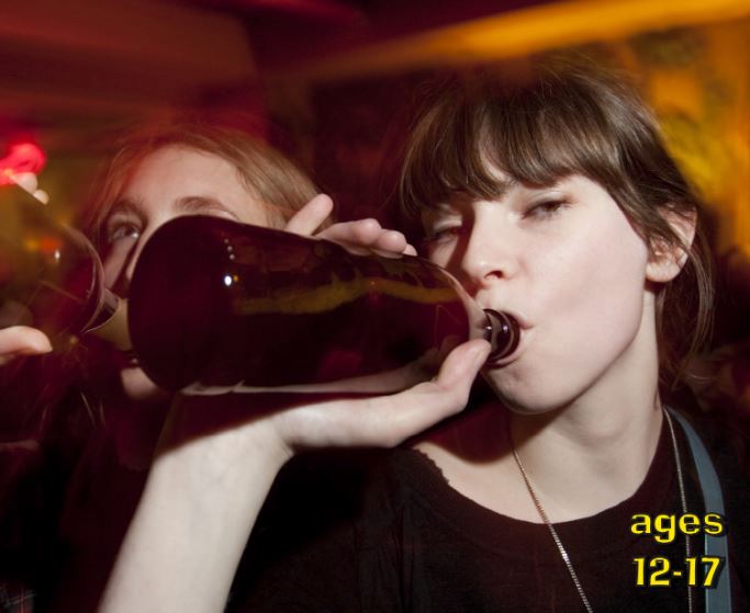 Underage Drinking - The Dangers You Need to Know: Start Smart Series.